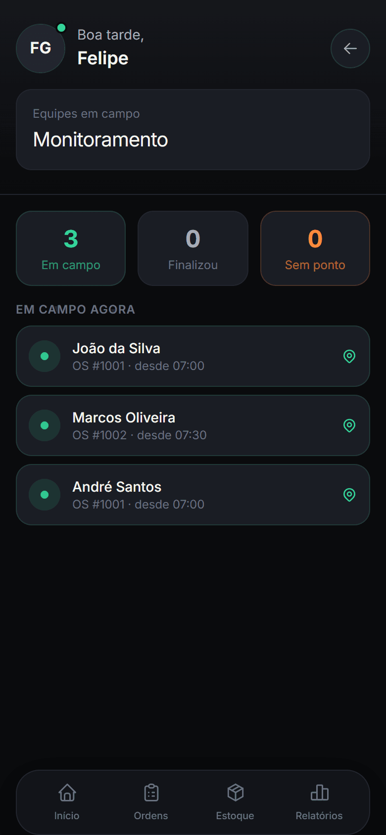 Tela Monitoramento do Mkorp Control