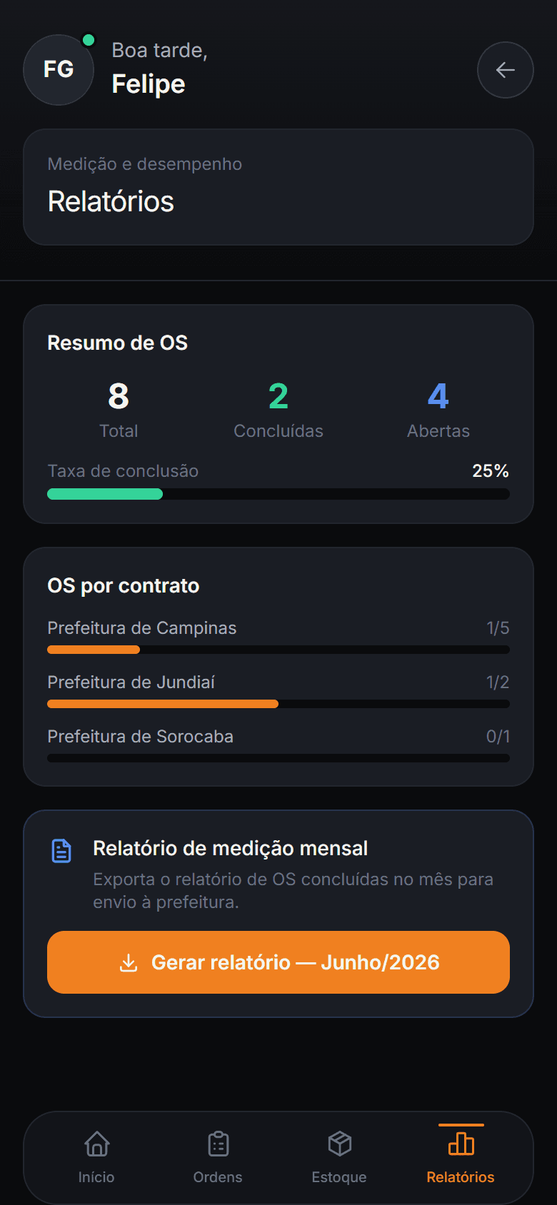 Tela Relatórios do Mkorp Control